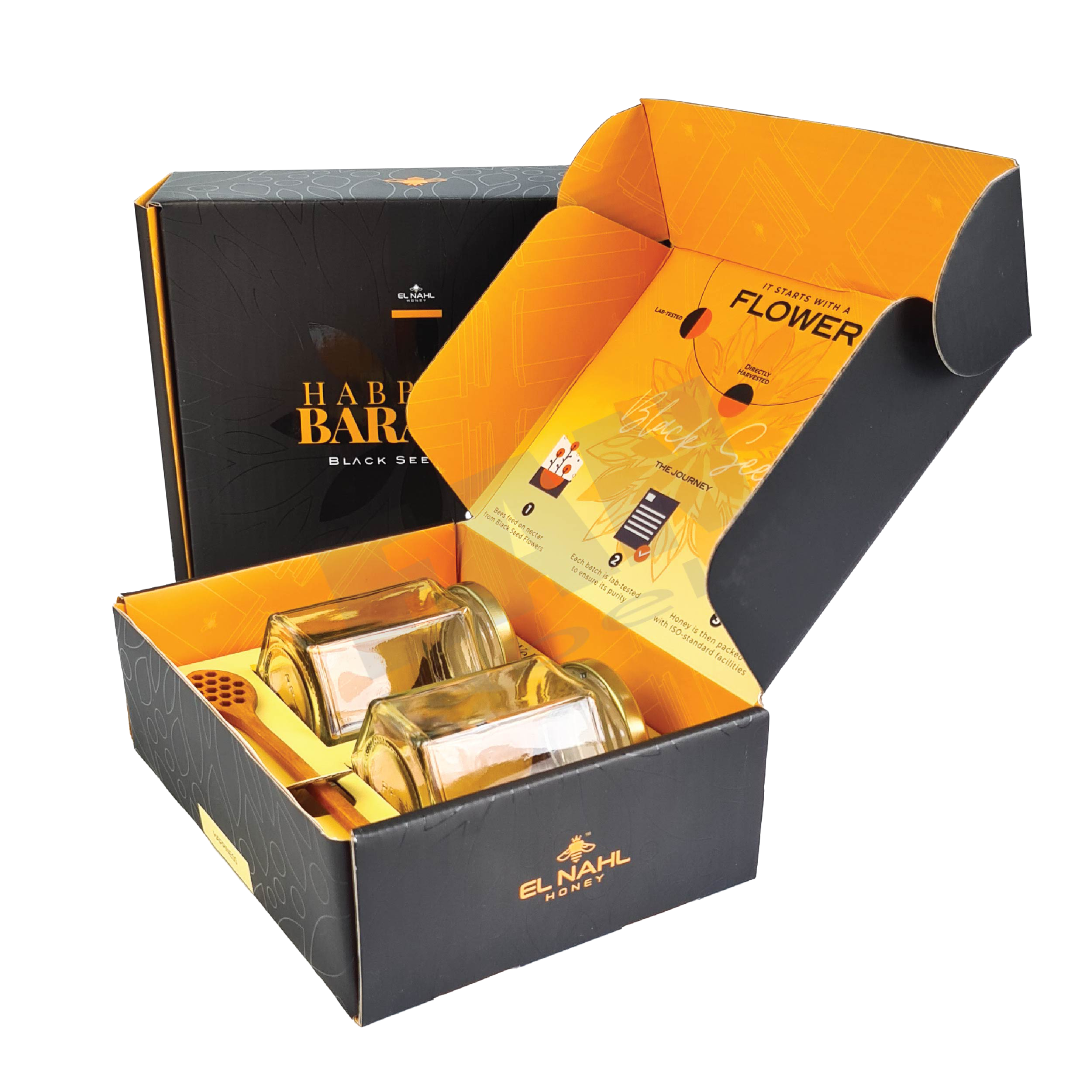 Etech Packaging